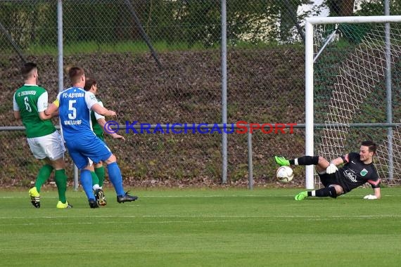 Verbandsliga Nordbaden FC Zuzenhausen vs FC Astoria Walldorf-2   (© Siegfried Lörz)